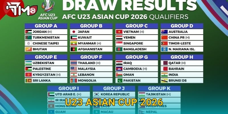 U23 Asian Cup 2026 và những điểm nhấn được 7m cập nhật liên tục 4 U23 Asian Cup 2026 và những điểm nhấn được 7m cập nhật liên tục